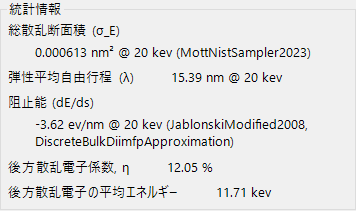 統計情報