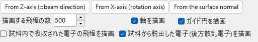 ステレオネットオプション