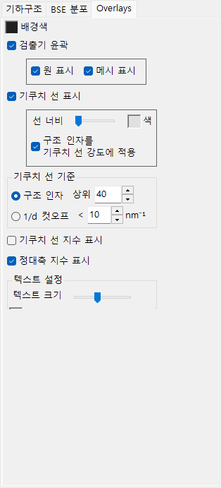 Overlays