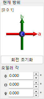 현재 방위