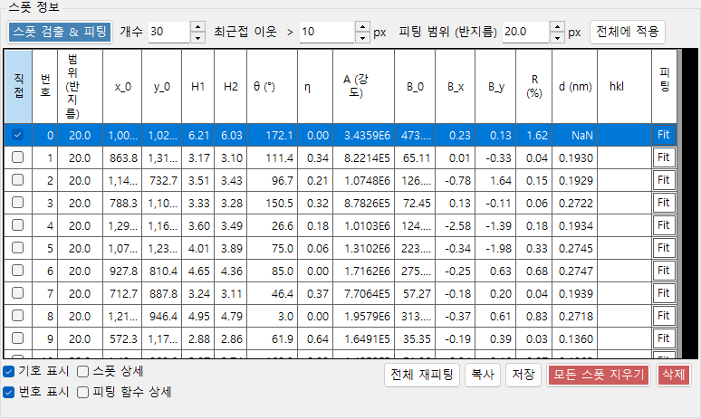 스폿 정보