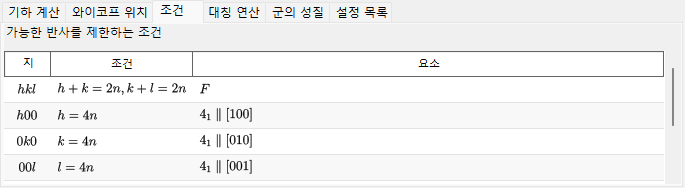 조건