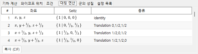 대칭 연산