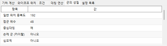 군의 성질