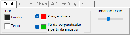 Aba Geral
