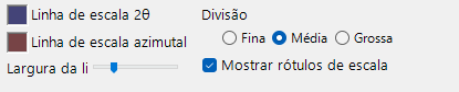Aba Escala