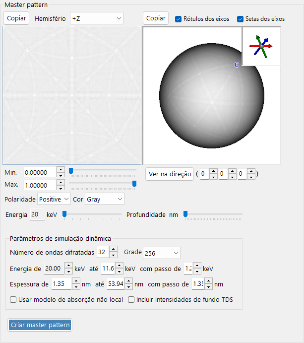 Master pattern