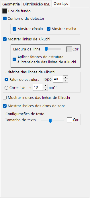 Overlays
