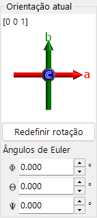 Orientação atual