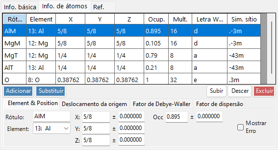 Atom