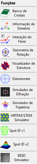Painel de funções