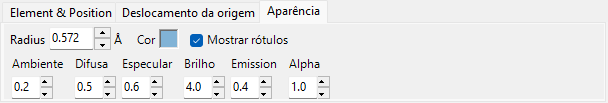 Aparência