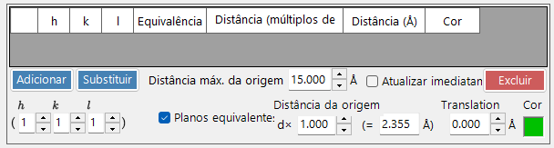 Limites por planos cristalinos