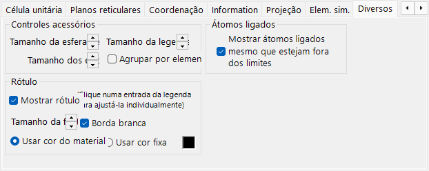 Aba Diversos
