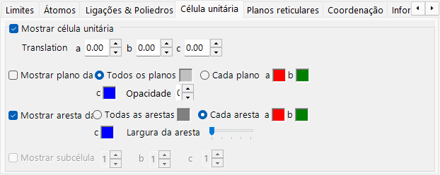 Aba Célula unitária