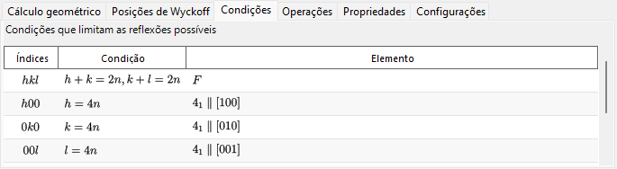 Condições