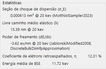 Estatísticas
