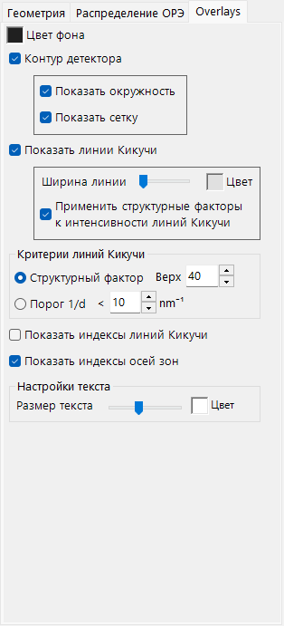 Overlays