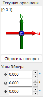 Текущая ориентация