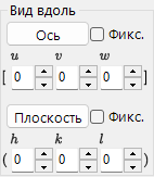 Вид вдоль