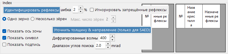 Index