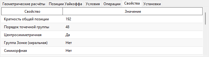 Свойства