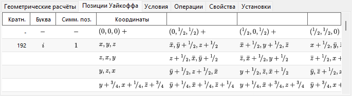 Позиции Уайкоффа