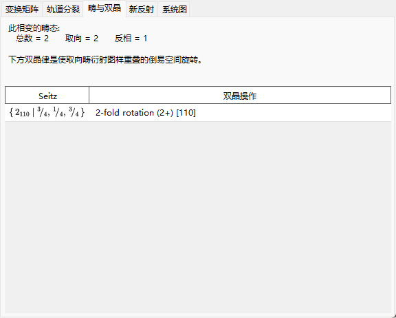 畴与双晶选项卡