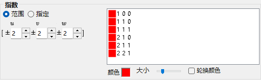 指数