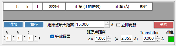 由晶面定义的边界