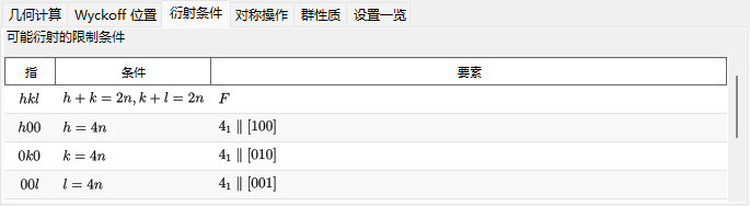 衍射条件