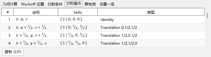 对称操作