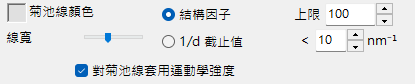 菊池線索引標籤