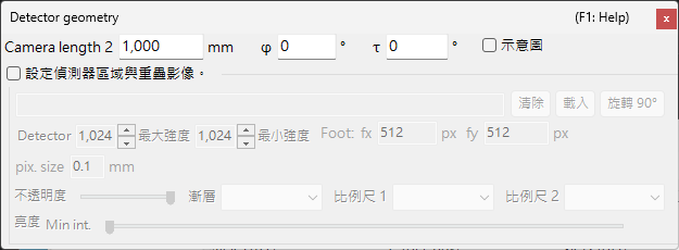 偵測器幾何