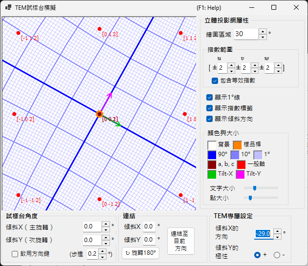 TEM 試樣台模擬