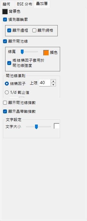 疊加層
