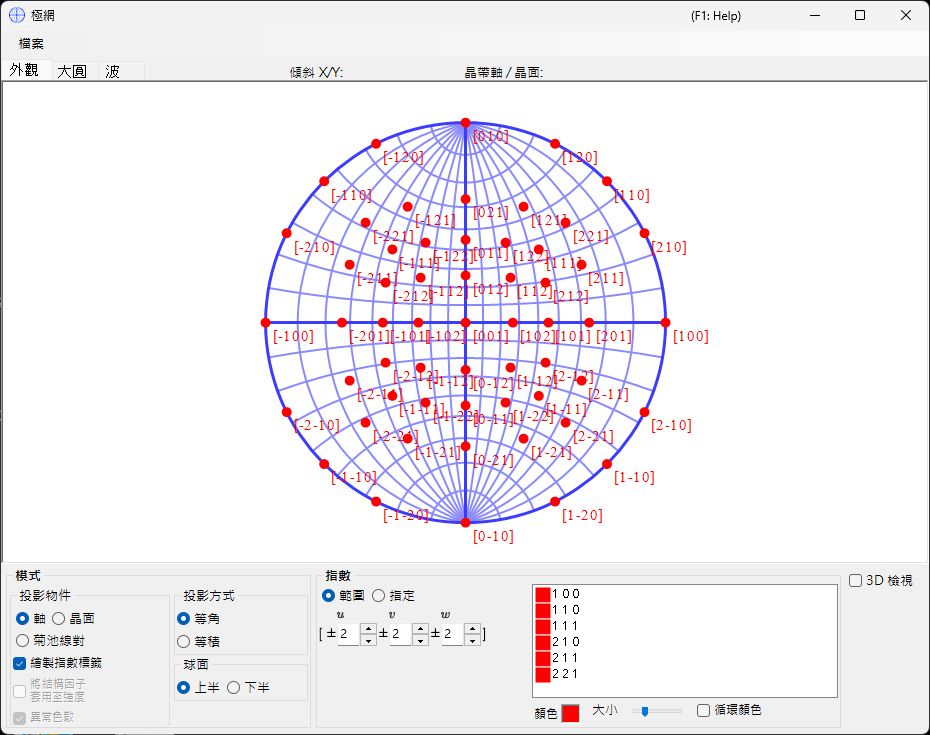 Stereonet