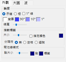 外觀索引標籤