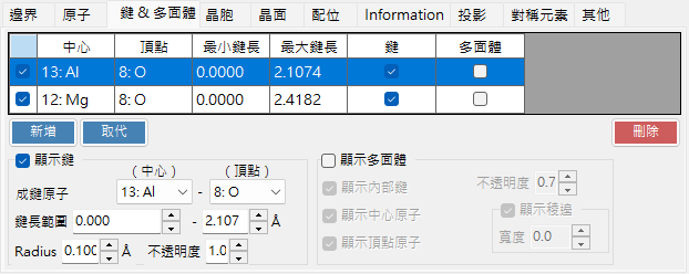 鍵 & 多面體索引標籤