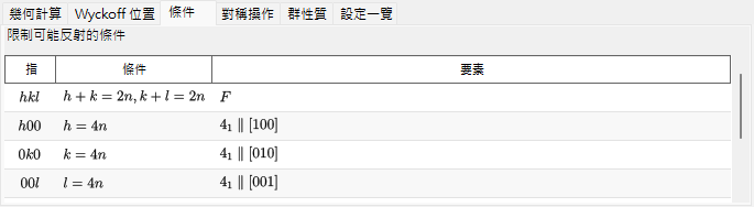 條件