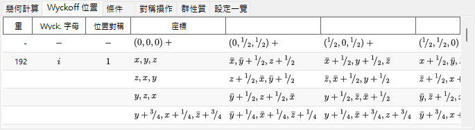 Wyckoff 位置